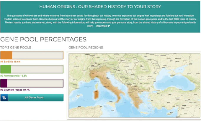 Ancestry DNA Test