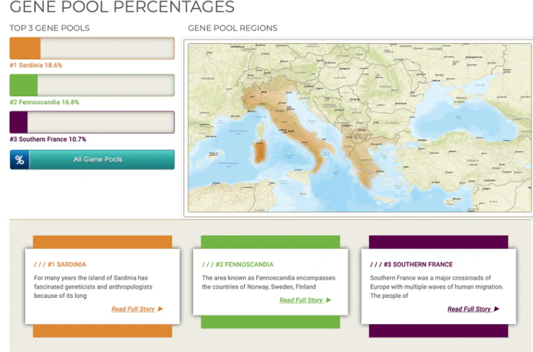 Ancestry DNA Test